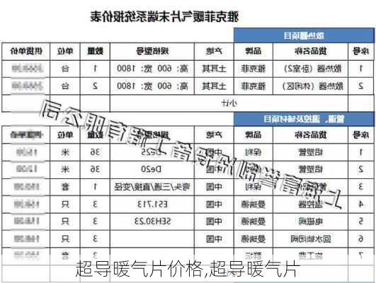 超导暖气片价格,超导暖气片