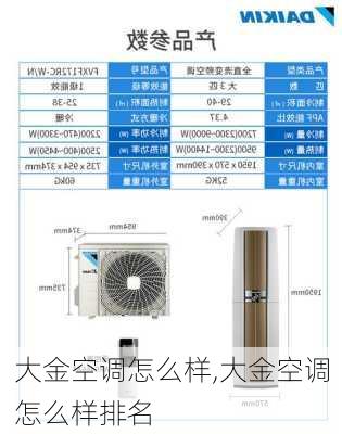 大金空调怎么样,大金空调怎么样排名