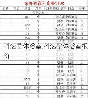 科逸整体浴室,科逸整体浴室报价