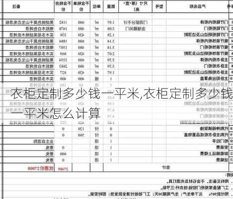 衣柜定制多少钱一平米,衣柜定制多少钱一平米怎么计算