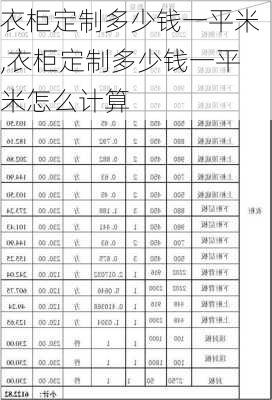 衣柜定制多少钱一平米,衣柜定制多少钱一平米怎么计算