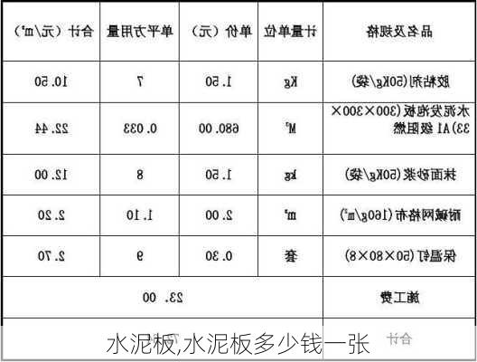 水泥板,水泥板多少钱一张