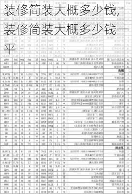 装修简装大概多少钱,装修简装大概多少钱一平