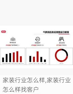 家装行业怎么样,家装行业怎么样找客户