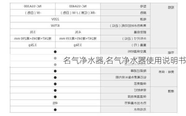 名气净水器,名气净水器使用说明书