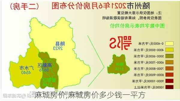 麻城房价,麻城房价多少钱一平方