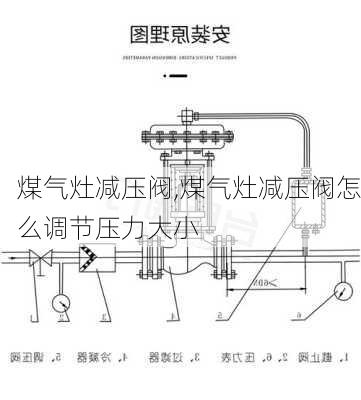 煤气灶减压阀,煤气灶减压阀怎么调节压力大小