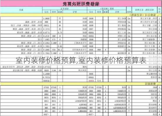 室内装修价格预算,室内装修价格预算表