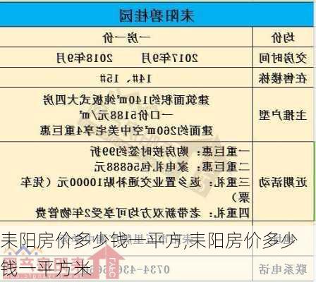 耒阳房价多少钱一平方,耒阳房价多少钱一平方米