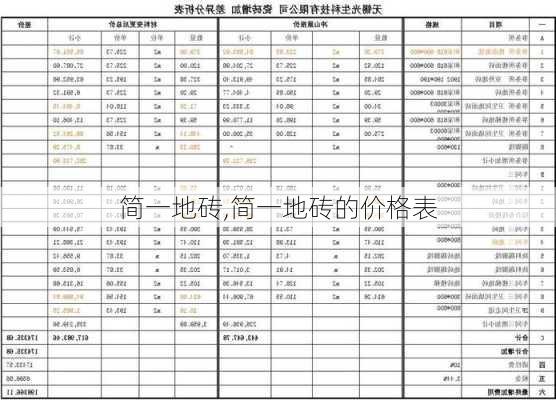 简一地砖,简一地砖的价格表