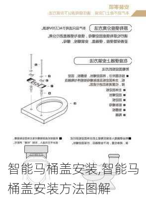 智能马桶盖安装,智能马桶盖安装方法图解