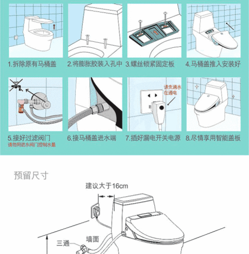 智能马桶盖安装,智能马桶盖安装方法图解