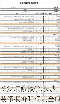 长沙装修报价,长沙装修报价明细表全包