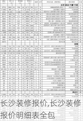 长沙装修报价,长沙装修报价明细表全包