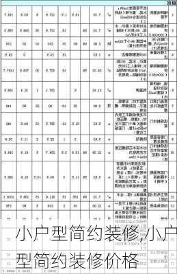 小户型简约装修,小户型简约装修价格