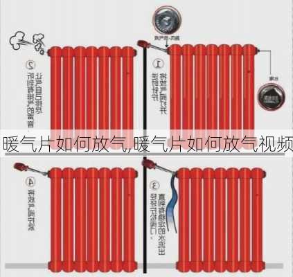 暖气片如何放气,暖气片如何放气视频