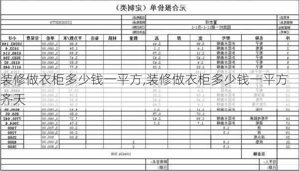 装修做衣柜多少钱一平方,装修做衣柜多少钱一平方齐天