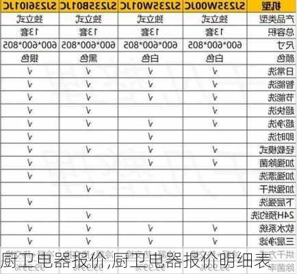 厨卫电器报价,厨卫电器报价明细表