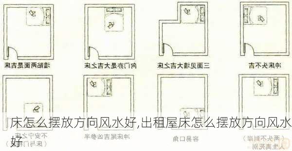 床怎么摆放方向风水好,出租屋床怎么摆放方向风水好