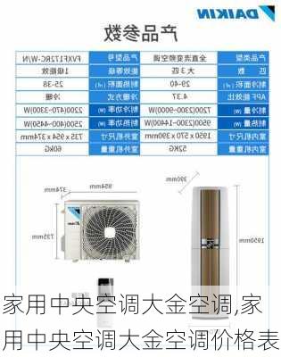 家用中央空调大金空调,家用中央空调大金空调价格表