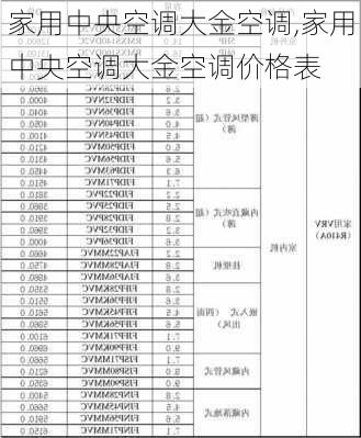 家用中央空调大金空调,家用中央空调大金空调价格表