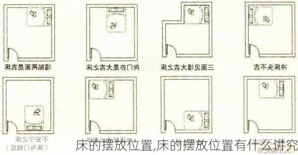 床的摆放位置,床的摆放位置有什么讲究