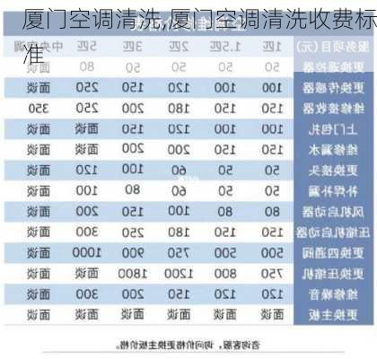 厦门空调清洗,厦门空调清洗收费标准