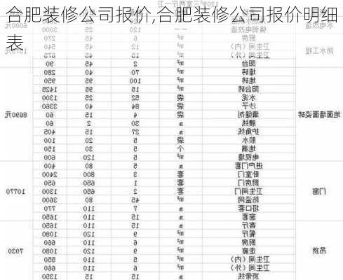 合肥装修公司报价,合肥装修公司报价明细表